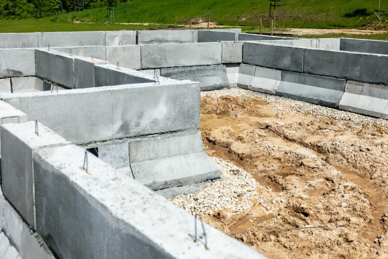 Construction Foundations